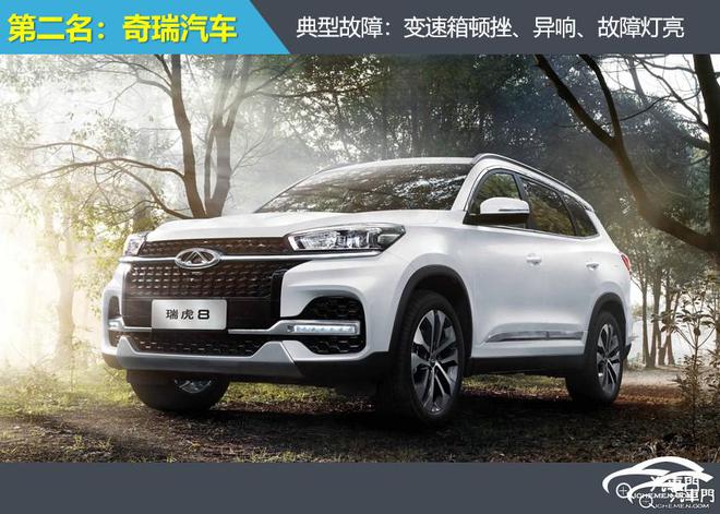 2024年車企變速箱投訴指數(shù)排行：集體陷“通病”(圖3)