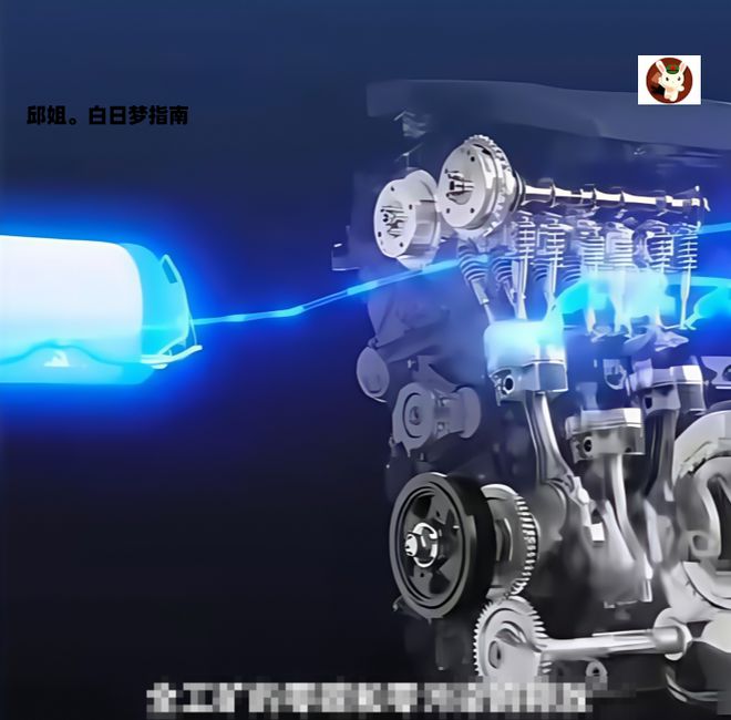 純電汽車終結(jié)者來了!紅旗成功研發(fā)氫能發(fā)動機續(xù)航高達(dá)1500公里(圖3)