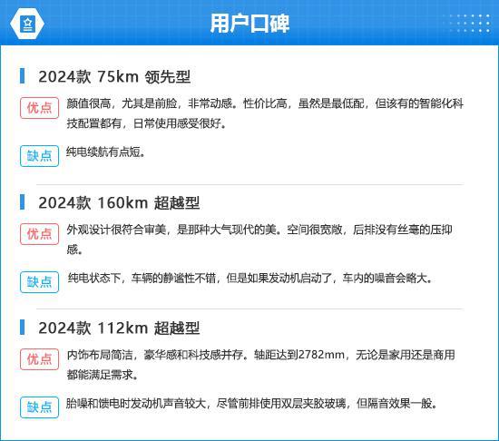 2024款比亞迪宋L DM-i完全評價(圖14)