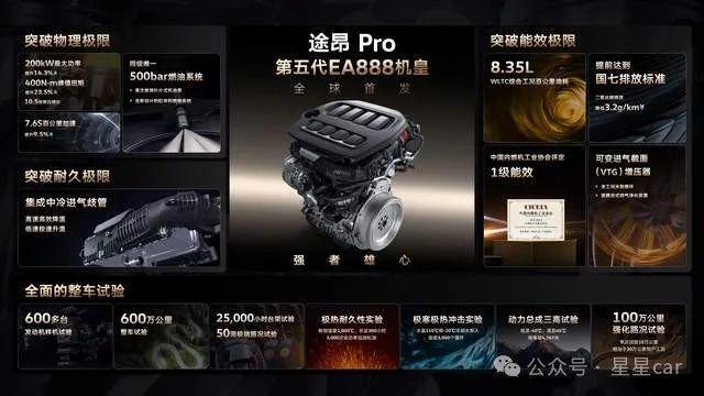合資車企銷量均有不同程度的下滑而大眾面臨的問題最為嚴重(圖2)