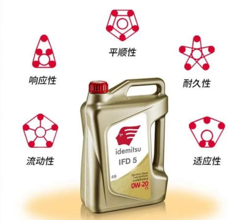 科技突破引領(lǐng)未來：出光IFD5小藍(lán)油定義用車新體驗(yàn)(圖2)