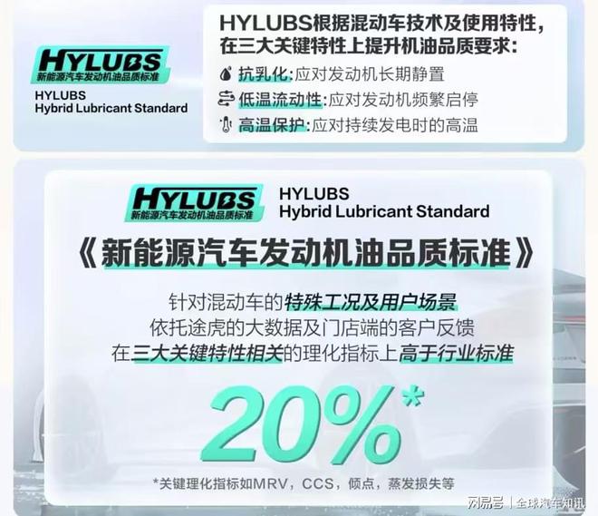 阿波羅混動(dòng)機(jī)油高效降損HYLUBS認(rèn)證護(hù)航(圖2)